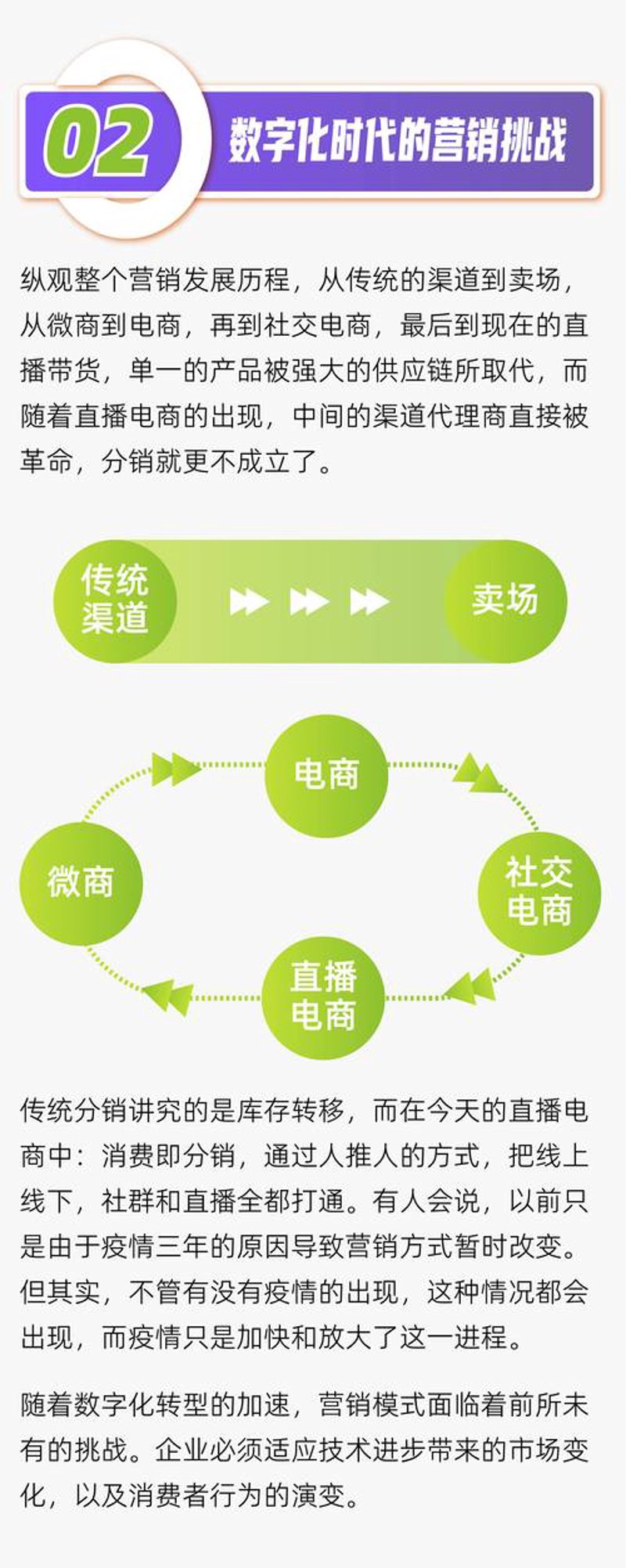 网络推广服务